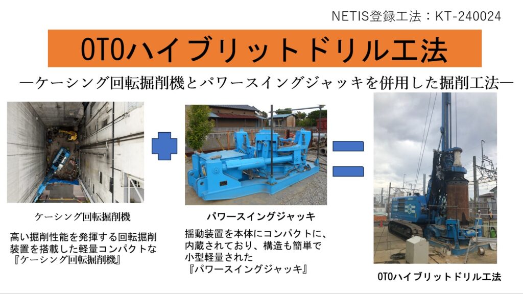 OTOハイブリット工法がNETIS登録されました。（2024年5月7日）※資料ダウンロードページよりカタログダウンロードできます。※積算資料が完成しました。